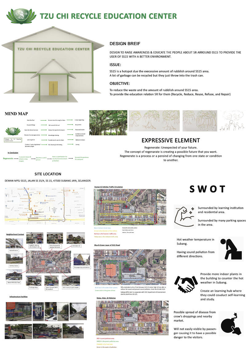 Presentation Board 1