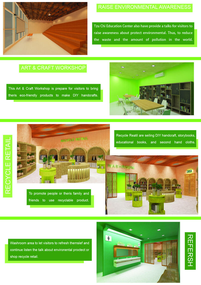 Presentation Board 4