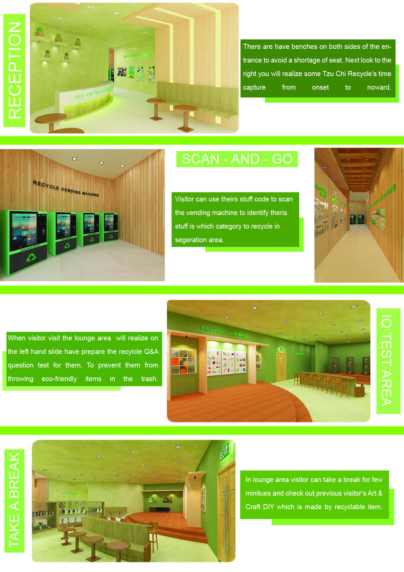 Presentation Board 3